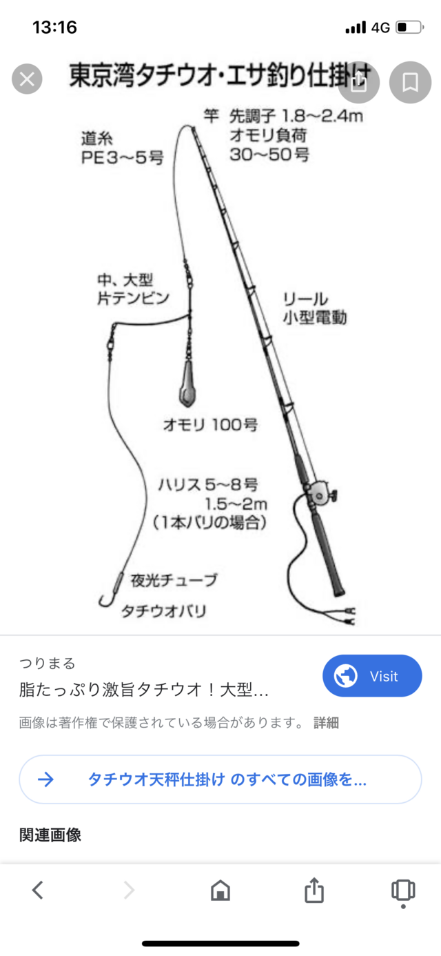 タチウオ140cm 160匹 の釣果 年1月7日 不動丸 茨城 鹿嶋旧港 釣り船予約 釣割