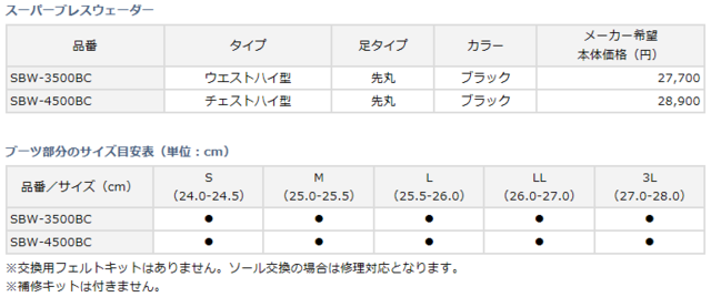 DAIWA】スーパーブレスウェーダー SBW-3500BC / SBW-4500BC ｜話題の新製品｜釣割